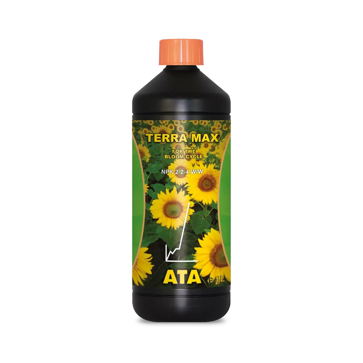 ATA Terra Max Atami - fotografía del producto