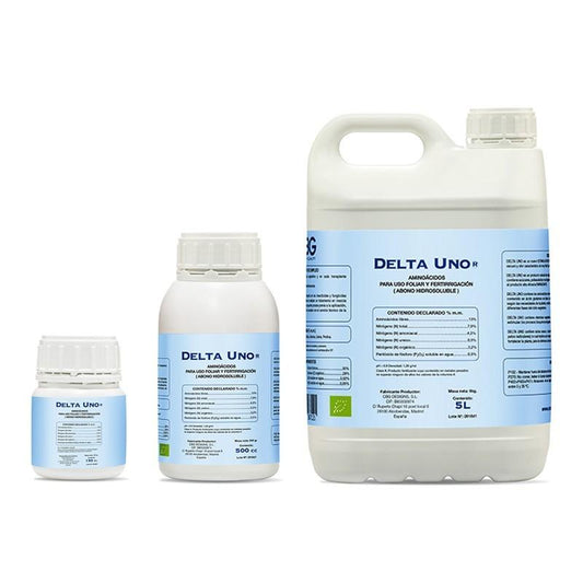 DELTA UNO  | Cannabiogen