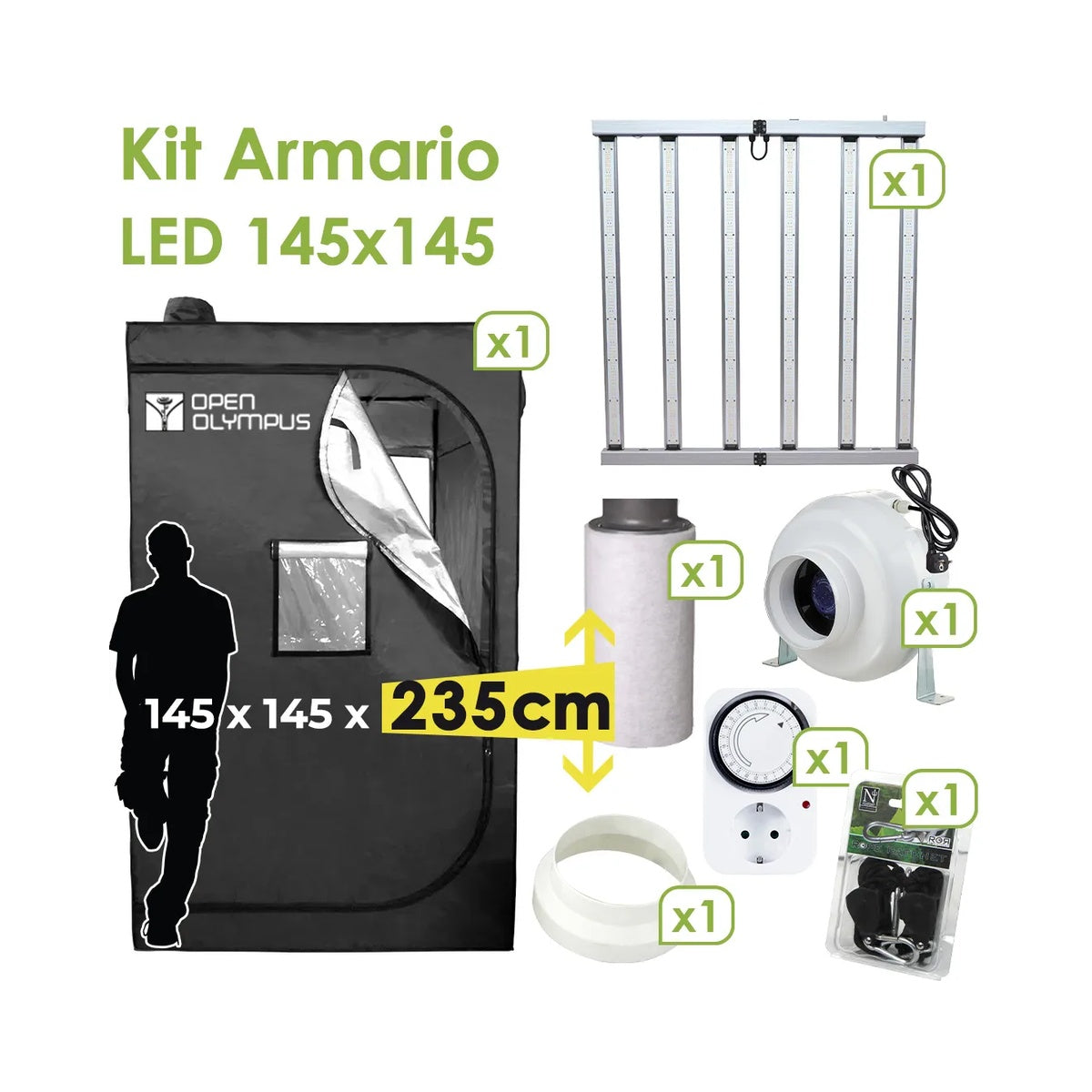 Kit CultiBox LED 145 x 145 cm