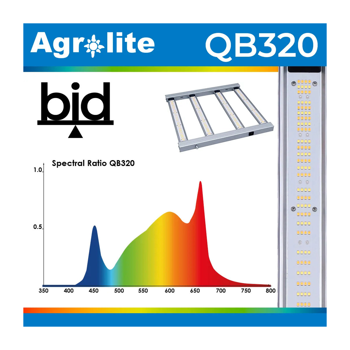 LED QB 320W | Agrolite für effizienten Indoor-Anbau
