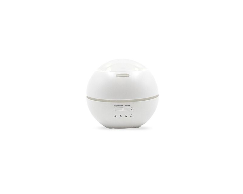 fan  ona  olor  dispensador  breeze  ambientadores