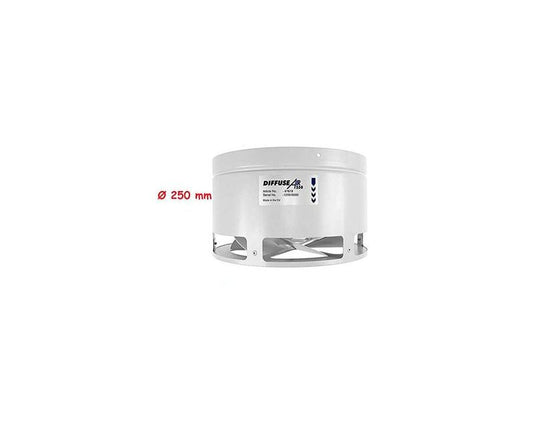 difusor-aire-250mm-rvk aire fuerza aspas ventilador 