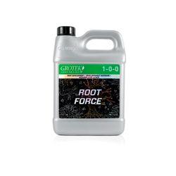 ROOT FORCE GROTEK ORGANICS